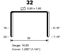 staple 32