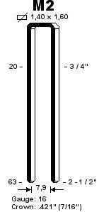 staple M2