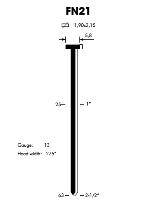 nail OMER FN21
