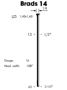 sztyft OMER BRAD 14/35 (2.500szt)