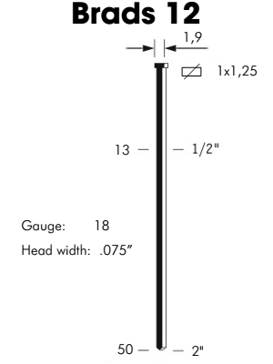 sztyft 12