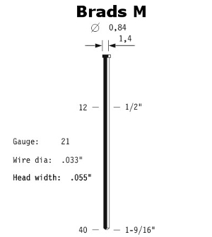 sztyft OMER BRAD M/15 (14.000szt)