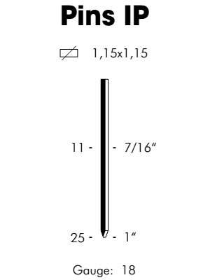 sztyft IP/15 (2.000szt)