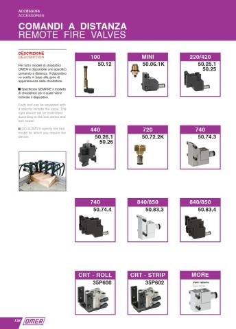REMOTE FIRE VALVE